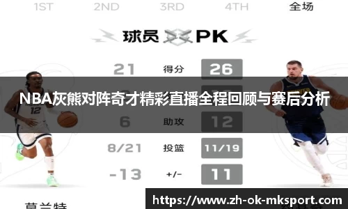 NBA灰熊对阵奇才精彩直播全程回顾与赛后分析