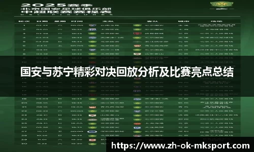 国安与苏宁精彩对决回放分析及比赛亮点总结